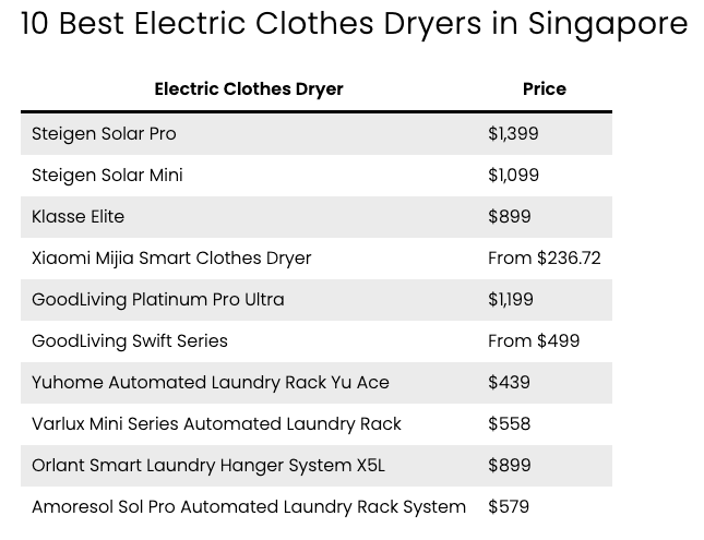 Best Laundry Rack in Singapore